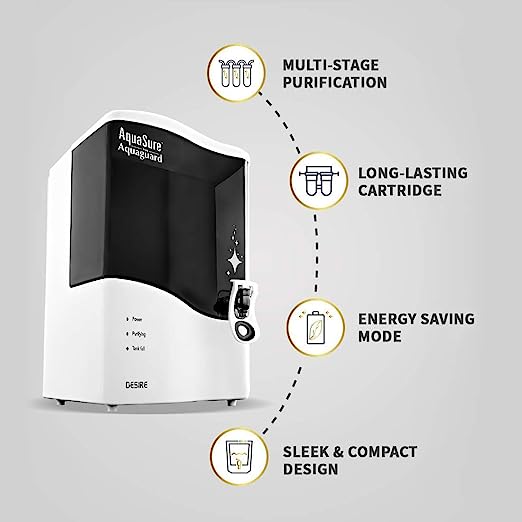 AquaSure from Aquaguard Eureka Forbes Aquasure from Aquaguard Desire 7-litres Table Top Mountable RO+UV+MTDS Water Purifier (White) AquaSure from Aquaguard Eureka Forbes Aquasure from Aquaguard Desire 7-litres Table Top Mountable RO+UV+MTDS Water Purifier (White)